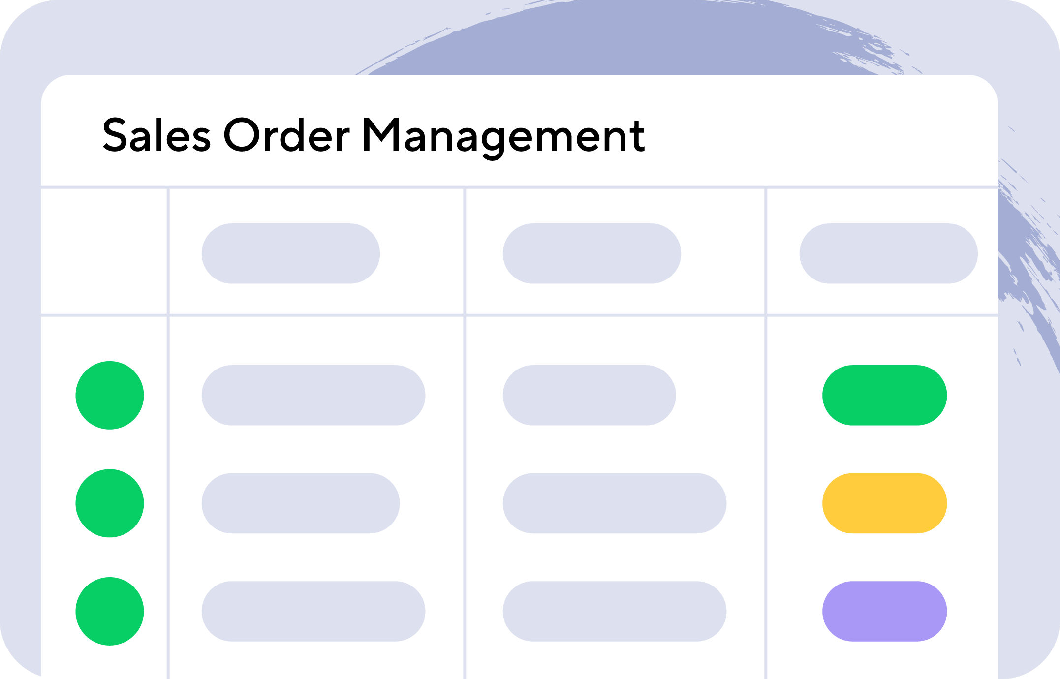 Print MIS Software - Sales Order Management