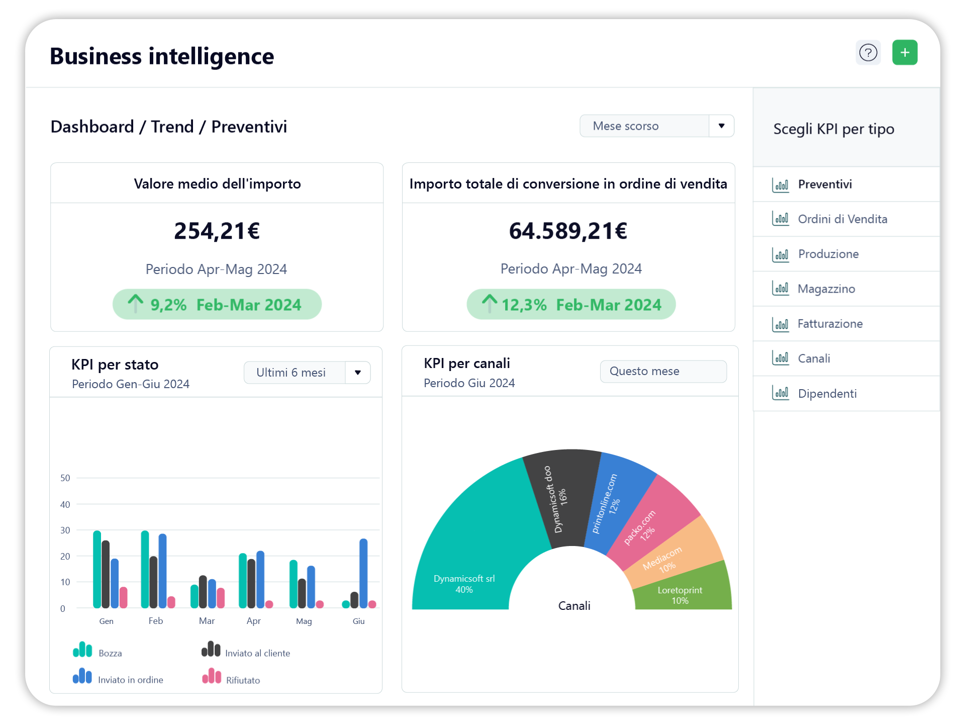 Software gestionale 