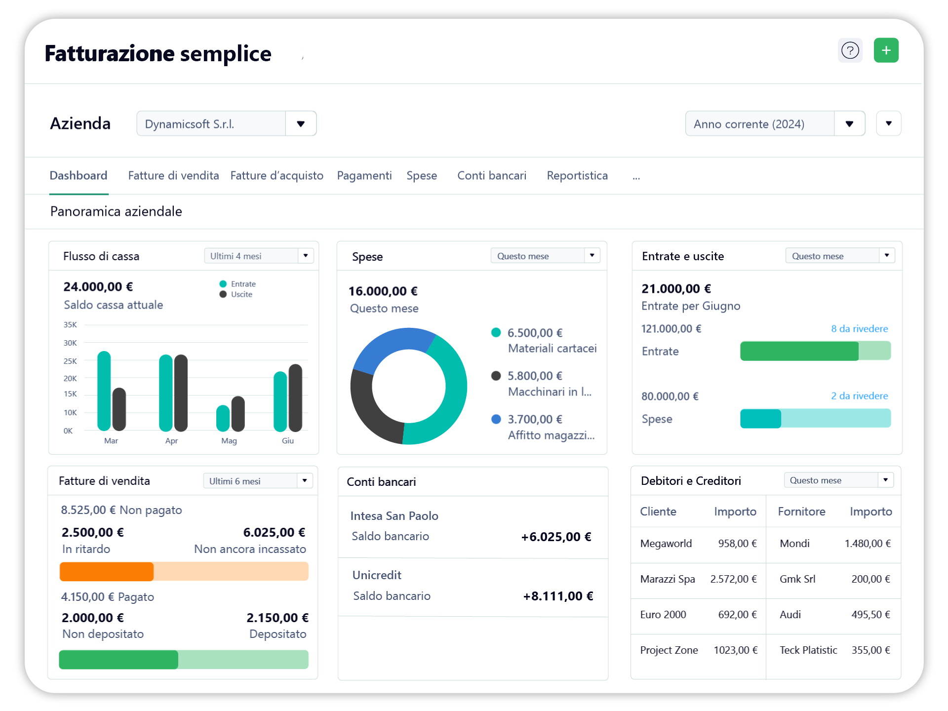 Software gestionale 
